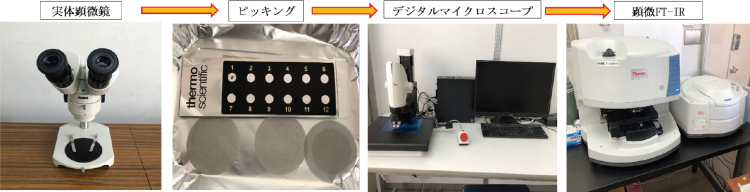 顕微FT-IRを用いた分析の様子