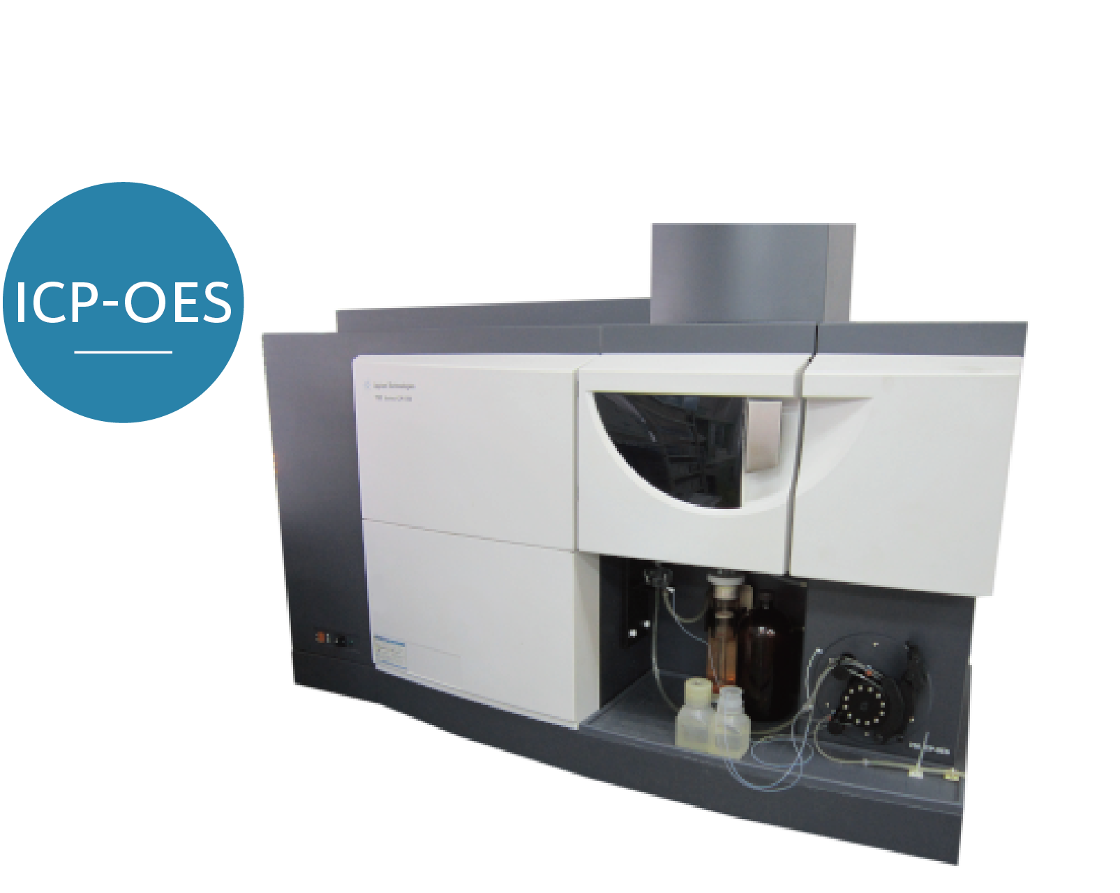 Icp Reeva Icp Oes ハロゲン: Icp Oes とは | 他の分析手法との比較 – AJRUS